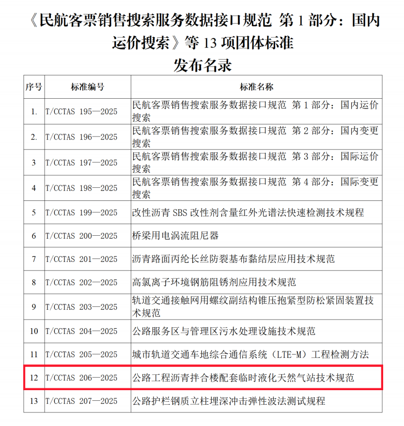 香港六和全年资料大全